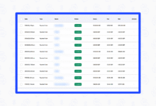 How I Make Thousands of Dollars from My Blog Without AdSense and How You Can Too