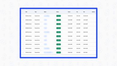 How I Make Thousands of Dollars from My Blog Without AdSense and How You Can Too