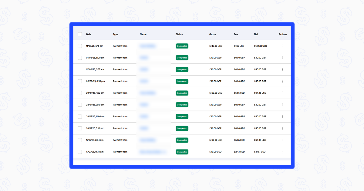 How I Make Thousands of Dollars from My Blog Without AdSense and How You Can Too
